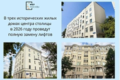 Полная замена лифтов в трех исторических жилых домах центра столицы в 2026 году