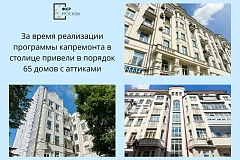 От модерна до неоготики: какие дома с аттиками капитально отремонтировали в Москве
