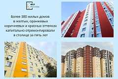 Более 380 домов в осенних оттенках обновили в Москве за пять лет